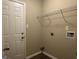 Laundry room with shelving and built in hookups at 245 Remington Trl, Ellenwood, GA 30294