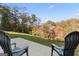 Private patio with two chairs overlooking the backyard at 2202 Escalade Ct, Conyers, GA 30094