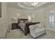 Main bedroom with ensuite bathroom and sitting area at 365 Pendleton Trl, Tyrone, GA 30290