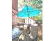 Backyard patio with table, chairs, and two umbrellas at 261 Coral Cir, Mcdonough, GA 30253
