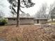 Ranch house exterior with brick facade and backyard at 3975 Phylis Pl, Decatur, GA 30035