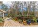 Wooden deck overlooking a wooded backyard landscape at 380 Stone Mill Trl, Atlanta, GA 30328