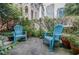 Relaxing patio with blue chairs and surrounding greenery at 955 Juniper Ne St # 4027, Atlanta, GA 30309