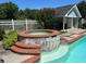 Relaxing backyard oasis featuring a refreshing pool and a soothing spa at 410 Kilcrease Rd, Auburn, GA 30011