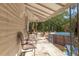 Covered back porch with above ground pool at 4115 Hicks Rd, Austell, GA 30106