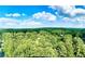 Beautiful aerial view of a green landscape at 1501 Clairmont Rd # 1917, Decatur, GA 30033