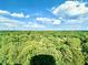 Scenic aerial view of tree covered landscape at 1501 Clairmont Rd # 1917, Decatur, GA 30033