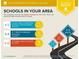 School info graphic for 437 Livingston Point, Acworth, GA 30102 at 437 Livingston Pt, Acworth, GA 30102