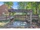 Backyard patio area with pergola and seating at 2049 Town Square Dr, Mcdonough, GA 30253