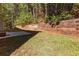 Backyard with retaining wall and patio at 906 Fox Croft Pl, Canton, GA 30114