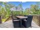 Wooden deck with outdoor dining set and striped umbrella at 10 Argyll Way, Covington, GA 30014