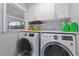 Laundry room with side-by-side washer and dryer, cabinets, and countertop at 3636 Evans Rd, Atlanta, GA 30340
