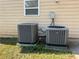 Two outdoor HVAC units installed on concrete pads at 300 Redford Trl, Stockbridge, GA 30281