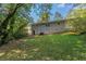House's back features a large grassy yard at 541 N Hairston Rd, Stone Mountain, GA 30083