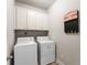 Laundry room with white cabinets and washer and dryer at 2536 Skyland Ne Dr, Atlanta, GA 30319