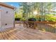 Wooden deck overlooking a wooded backyard, perfect for outdoor living at 1712 Country Wood Dr, Hoschton, GA 30548