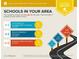 School report for nearby Center ville Elementary, Shiloh Middle, and Shiloh High at 2459 Jacks View Ct, Snellville, GA 30078