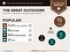 Outdoor report showing nearby parks and golf courses at 2459 Jacks View Ct, Snellville, GA 30078