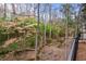Overlooks a serene wooded area with a creek at 2865 Payton Oaks Ne Dr, Atlanta, GA 30345