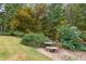 Landscaped backyard with lush greenery and stone bench at 8865 Watkins Rd, Chattahoochee Hills, GA 30268