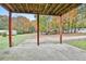 Covered patio with view of backyard at 401 Highway 279, Fayetteville, GA 30214