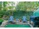 Private backyard with patio furniture and grill at 3103 Reeves Se St, Smyrna, GA 30080