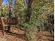 Backyard with wooden deck and surrounding trees at 2887 Rockcliff Se Rd, Atlanta, GA 30316