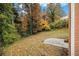 Partially fenced backyard with patio and mature trees at 796 Vanderbilt Nw Ct, Atlanta, GA 30318