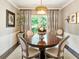 Bright dining room with round table and decorative wall art at 20 Pointe Se Ter, Atlanta, GA 30339