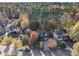 Aerial view of house and surrounding neighborhood at 1054 Sunny Field Ln, Lawrenceville, GA 30043