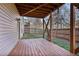 Spacious wooden deck overlooking a fenced backyard at 260 Wildcat Lake Dr, Lawrenceville, GA 30043