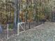 Neatly fenced backyard with a gate providing privacy and security at 350 Chestnut Dr, Covington, GA 30016