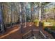 Wooded backyard with a fence, trees, and partial view of the deck at 242 Viola Dr, Dallas, GA 30157