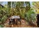 Private patio with wooden table and metal chairs at 9129 Selborne Ln, Chattahoochee Hills, GA 30268
