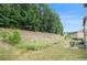 Landscaped backyard with a patio and wooded area at 1142 Preserve Park Dr, Loganville, GA 30052