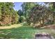 Spacious backyard with lush green grass and mature trees at 3119 Habersham Nw Rd, Atlanta, GA 30305