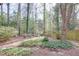 Private backyard with mature trees and a wooden fence at 3736 Bloxham Ct, Atlanta, GA 30341