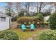 Small backyard with seating area and landscaping at 3027 Saint Annes Nw Ln, Atlanta, GA 30327