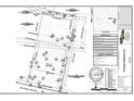 Survey map of the property showing lot lines, drainage and easements at 4821 Neal Rdg, Atlanta, GA 30349