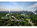 418 N. Highland's aerial view showing proximity to parks and city at 418 N Highland Ne Ave, Atlanta, GA 30307