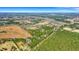 Aerial view of expansive property with fields and forests at 0 Gum Branch Rd, Saint George, SC 29477