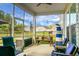 Relaxing screened porch with seating and a view of the backyard at 386 Tupelo Lake Dr, Summerville, SC 29486