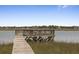 Private wooden dock extending to the water at 218 E Huron Ave, Folly Beach, SC 29439