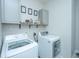 Laundry room with washer and dryer at 513 Abigail St, Moncks Corner, SC 29461