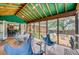 Bright screened porch features a dining area and access to backyard at 148 Chadwick Dr, Charleston, SC 29407