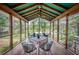 Relaxing screened porch with seating area overlooking tranquil water at 148 Chadwick Dr, Charleston, SC 29407