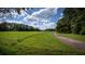 Open field with a dirt road leading to a barn at 0 Tuten Road, Round O, SC 29474