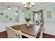 Dining room with square wooden table and white chairs at 108 Glenspring Dr, Summerville, SC 29486