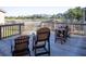 Deck with chairs, small table, and scenic waterfront view at 3611 Yacht Club Rd # B, Edisto Island, SC 29438