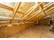 Unfinished attic space with ample storage potential at 1068 Blockade Runner Pkwy, Summerville, SC 29485